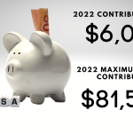 2022 contribution limit