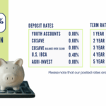 Rates September 26, 2025-1